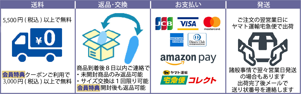 ショッピングガイド、送料550円、返品･交換、お支払いにクレジットカードamazonpay代引きが使用できる、埼玉県より宅急便で発送