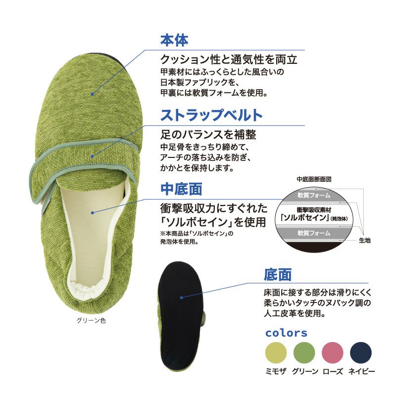 足底筋膜炎 フローリング 足が痛い 対策|ソルボルームシューズ