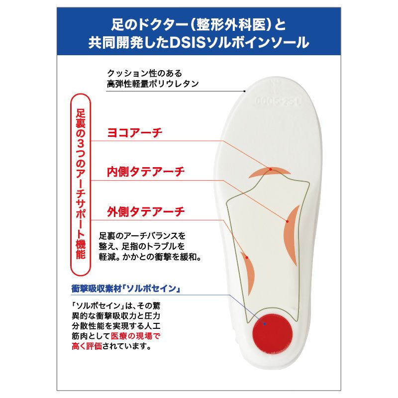 アーチサポート おうちで足裏ケア |ソルボルームシューズ H02 モカピンク