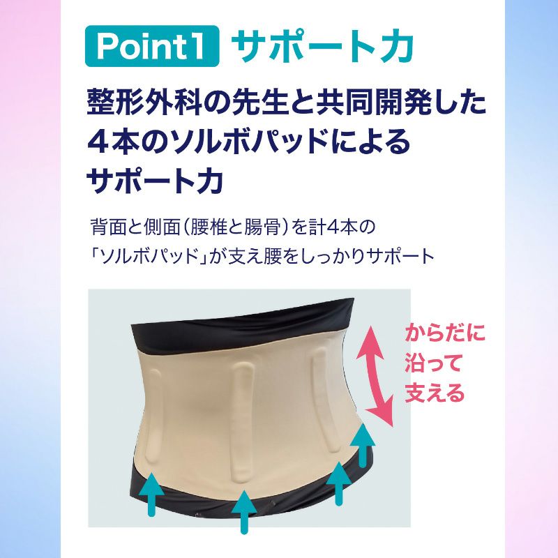 説明図２