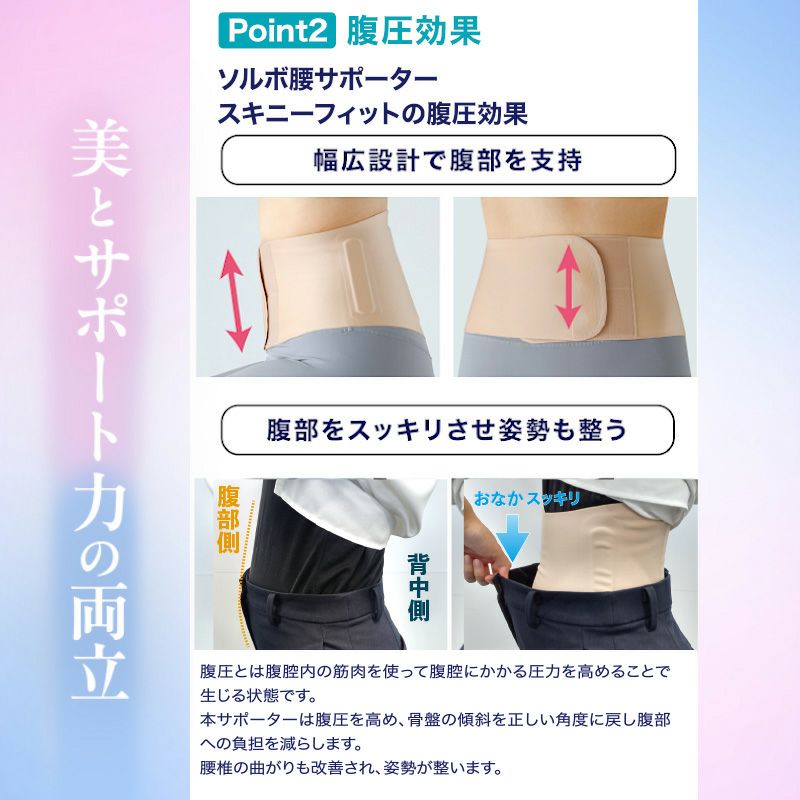説明図３