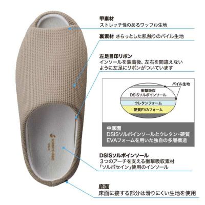 ルームシューズの構造