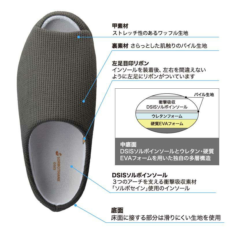 アーチサポート おうちで足裏ケア |ソルボルームシューズ H03 チャコール