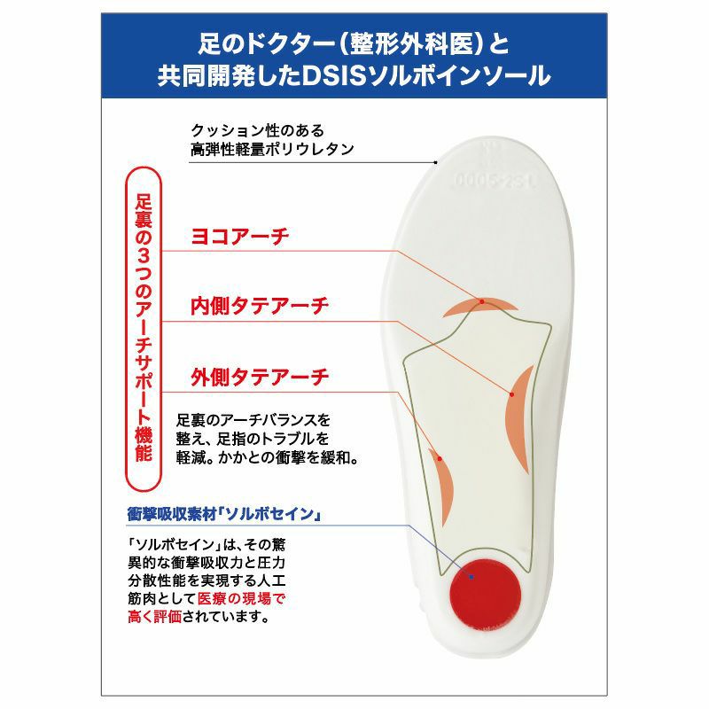 アーチサポート おうちで足裏ケア |ソルボルームシューズ H03 チャコール
